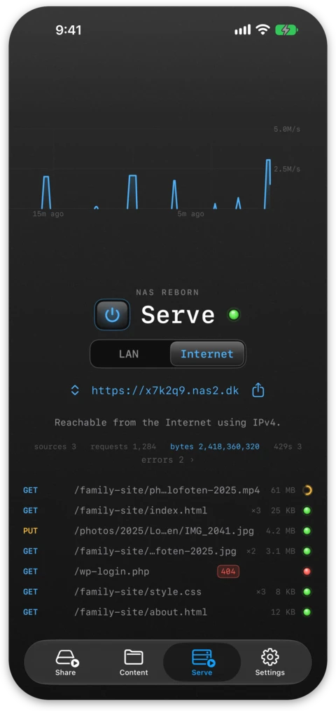 The Serve tab switched to Internet, with the https address, a green light and the line saying the device is reachable
